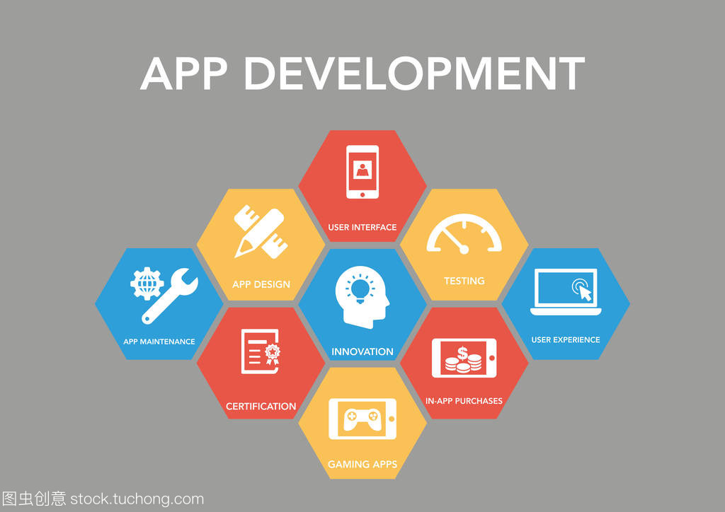 应用程序开发图标的概念与游戏设计与开发的融合